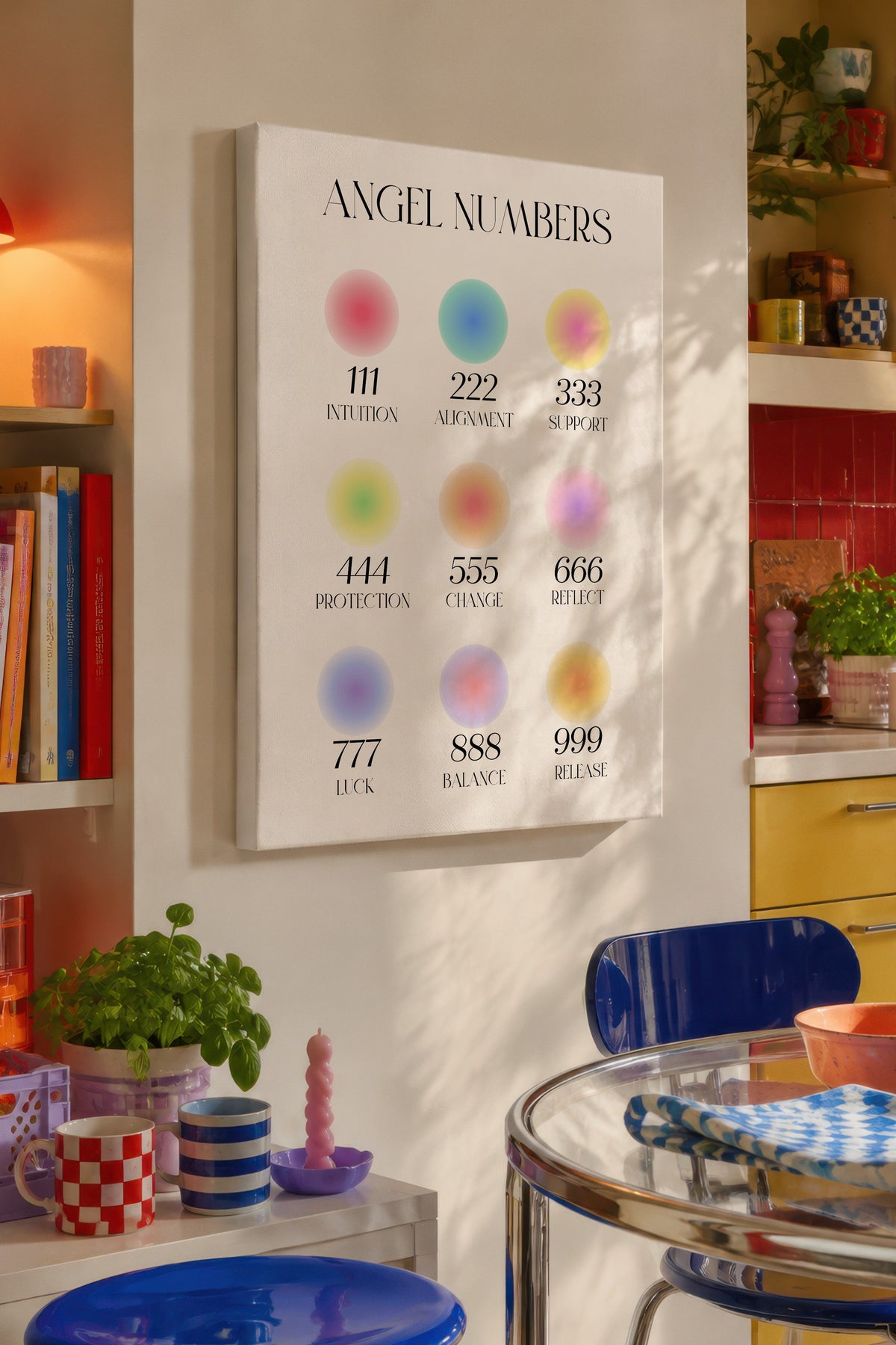 ANGEL NUMBERS Aura Kanvas Tablo