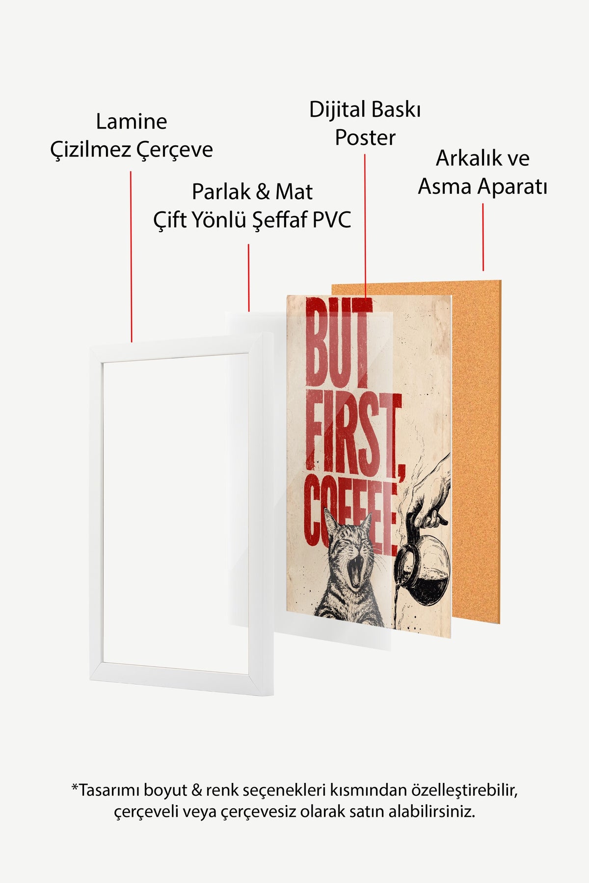 BUT FIRST, COFFEE Poster – Beyaz Çerçeveli Tablo