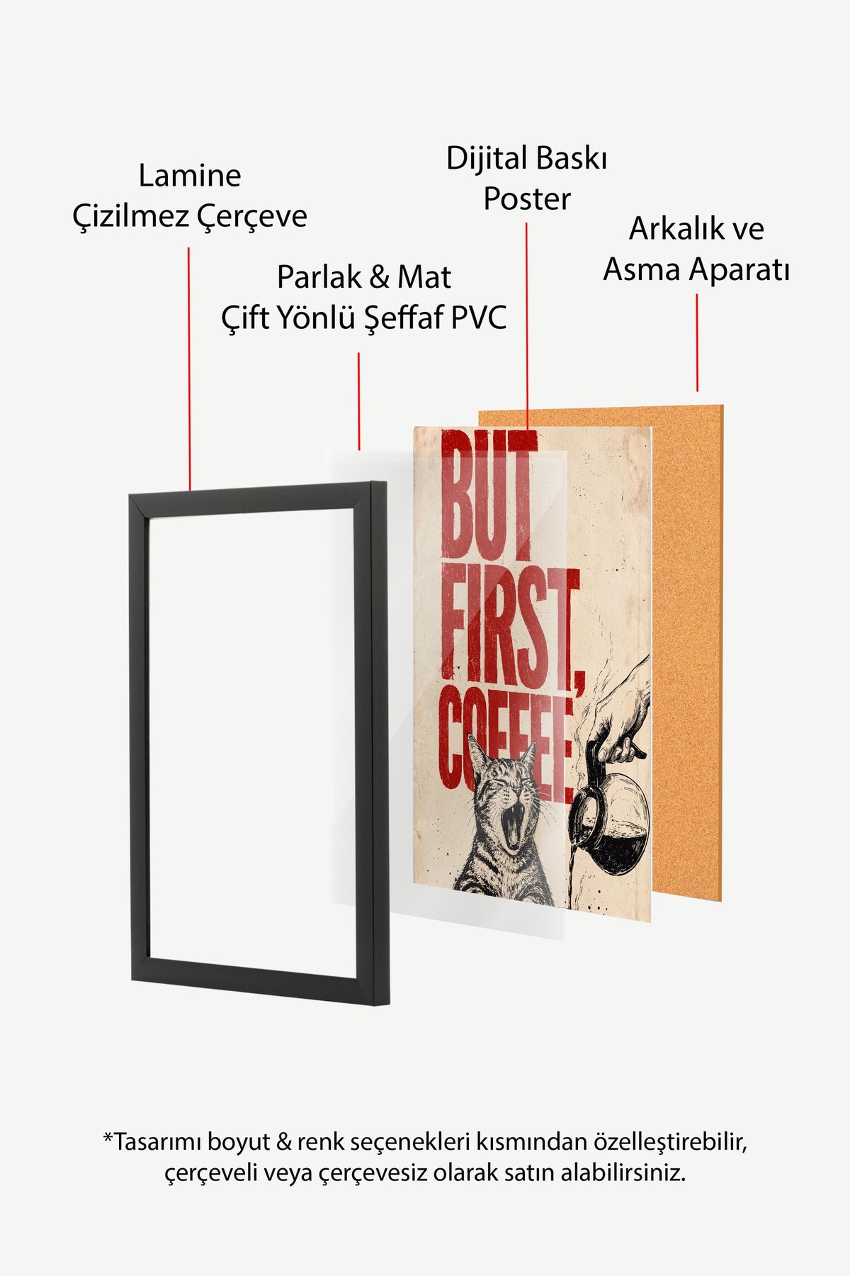 BUT FIRST, COFFEE Poster – Siyah Çerçeveli Tablo