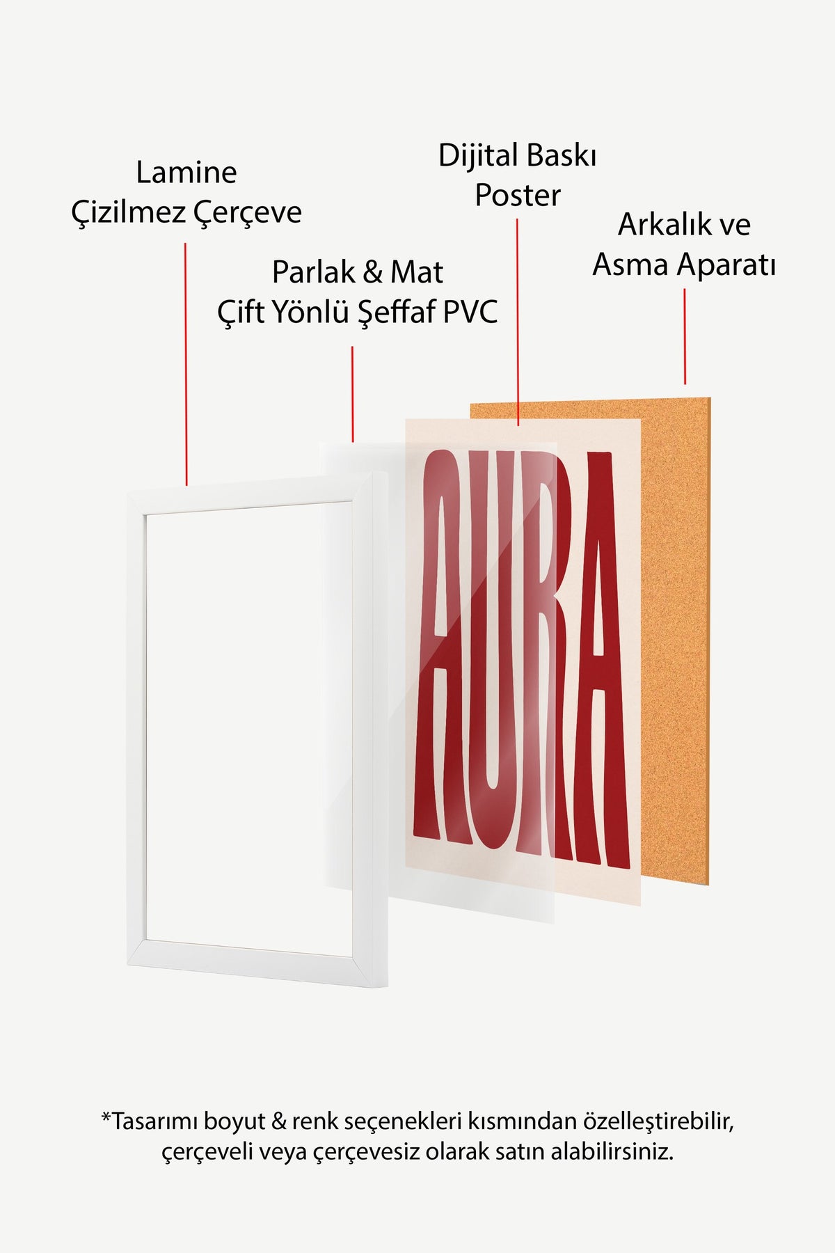 AURA Poster – Beyaz Çerçeveli Tablo