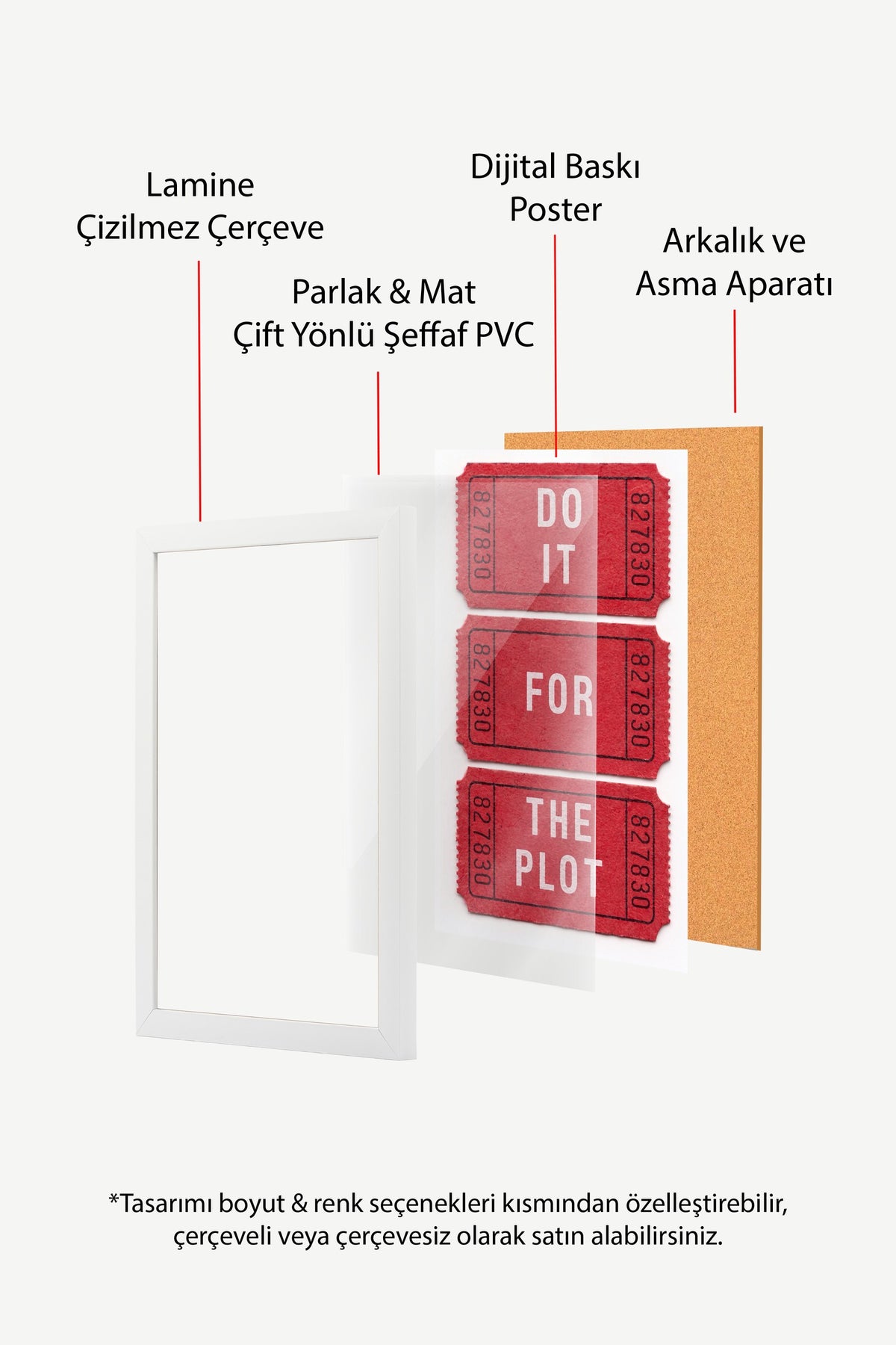 DO IT FOR THE PLOT Poster – Beyaz Çerçeveli Tablo