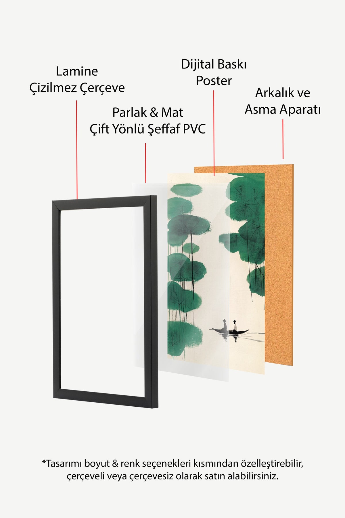 Sazlıklar Arasında Kürek Çeken Çift Poster – Siyah Çerçeveli Tablo