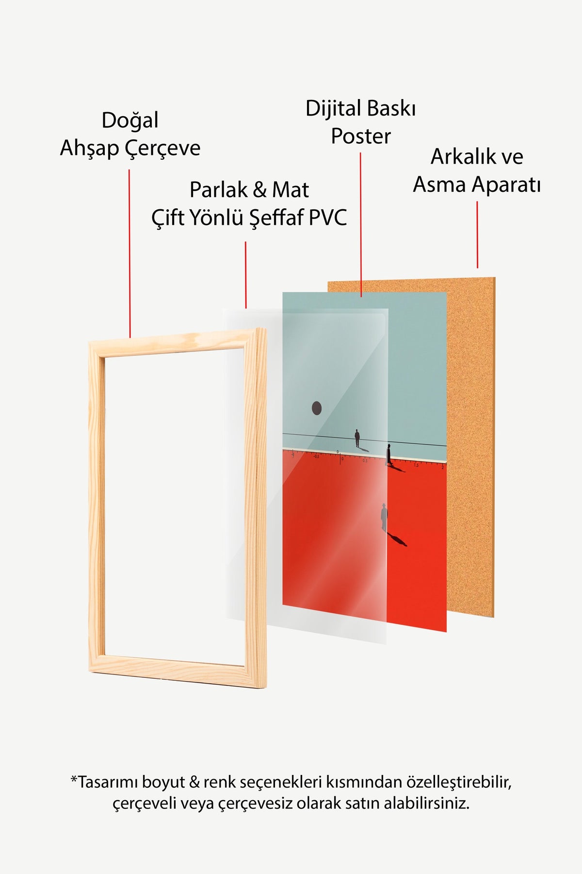 Sayı Doğrusunda Yürüyen Siluetler Poster – Ahşap Çerçeveli Tablo