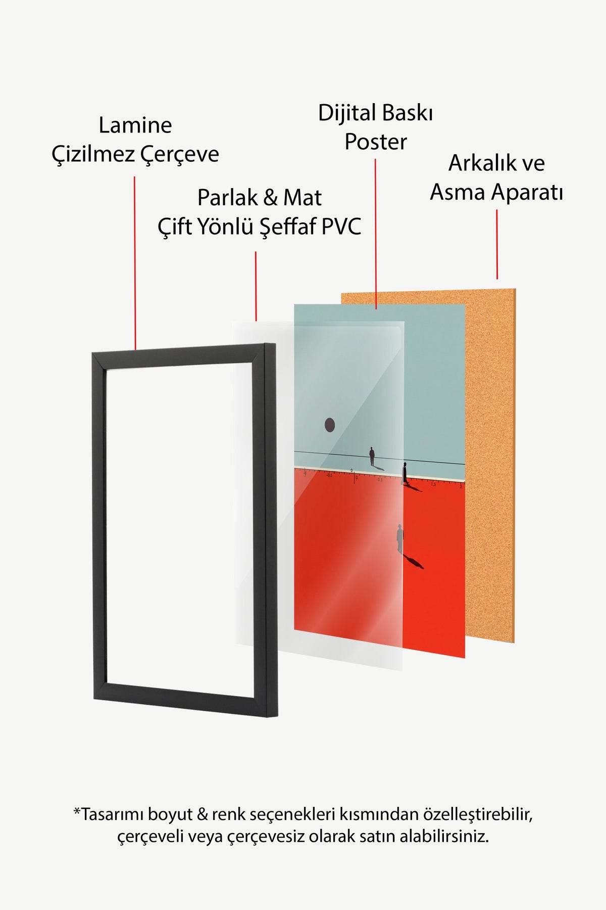 Sayı Doğrusunda Yürüyen Siluetler Poster – Siyah Çerçeveli Tablo