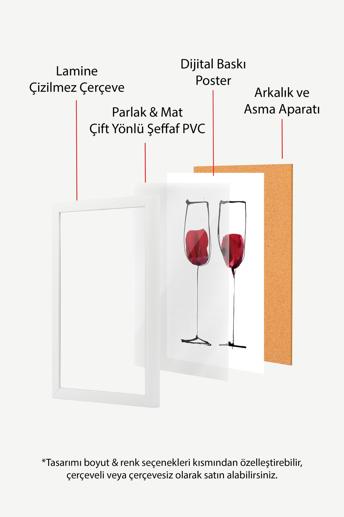 Kırmızı Şarap Kadehleri Çizimi Poster – Beyaz Çerçeveli Tablo