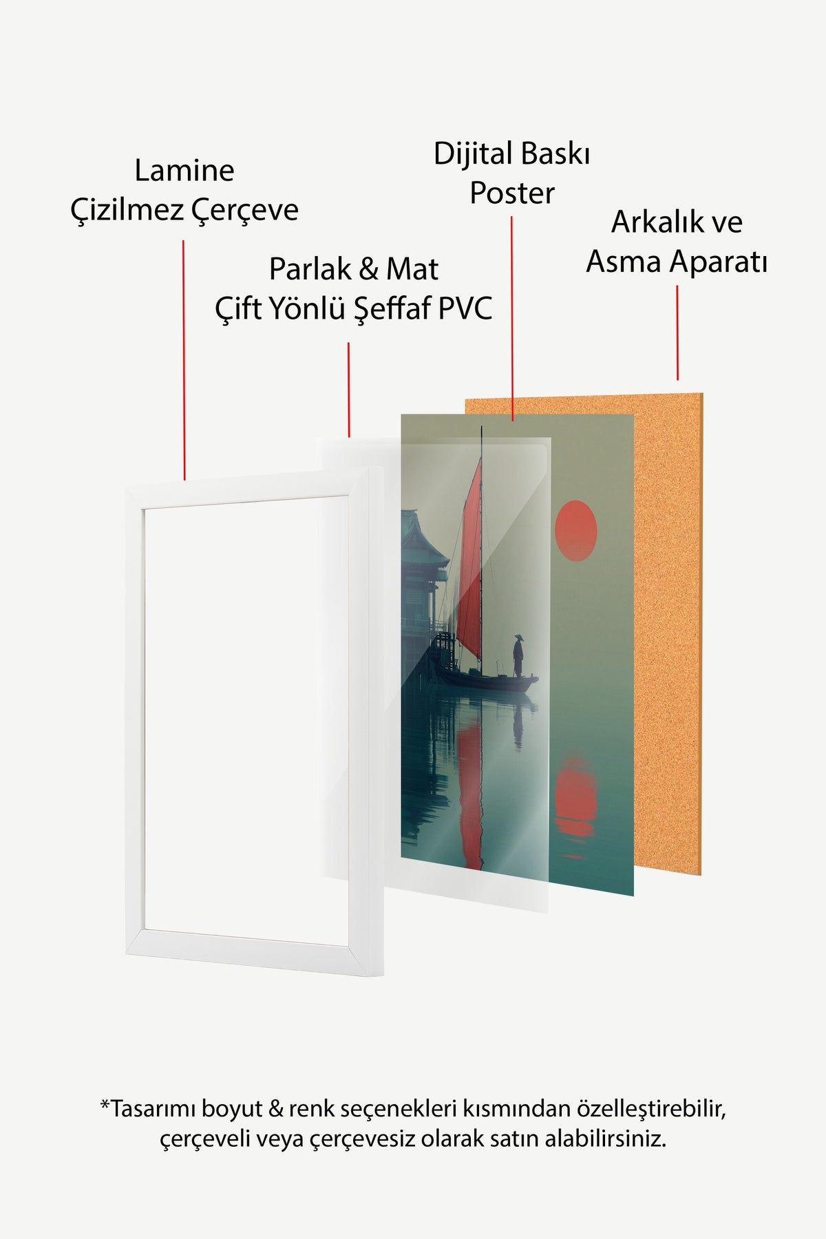 Kızıl Güneşte Yelkenli Tekne Poster – Beyaz Çerçeveli Tablo