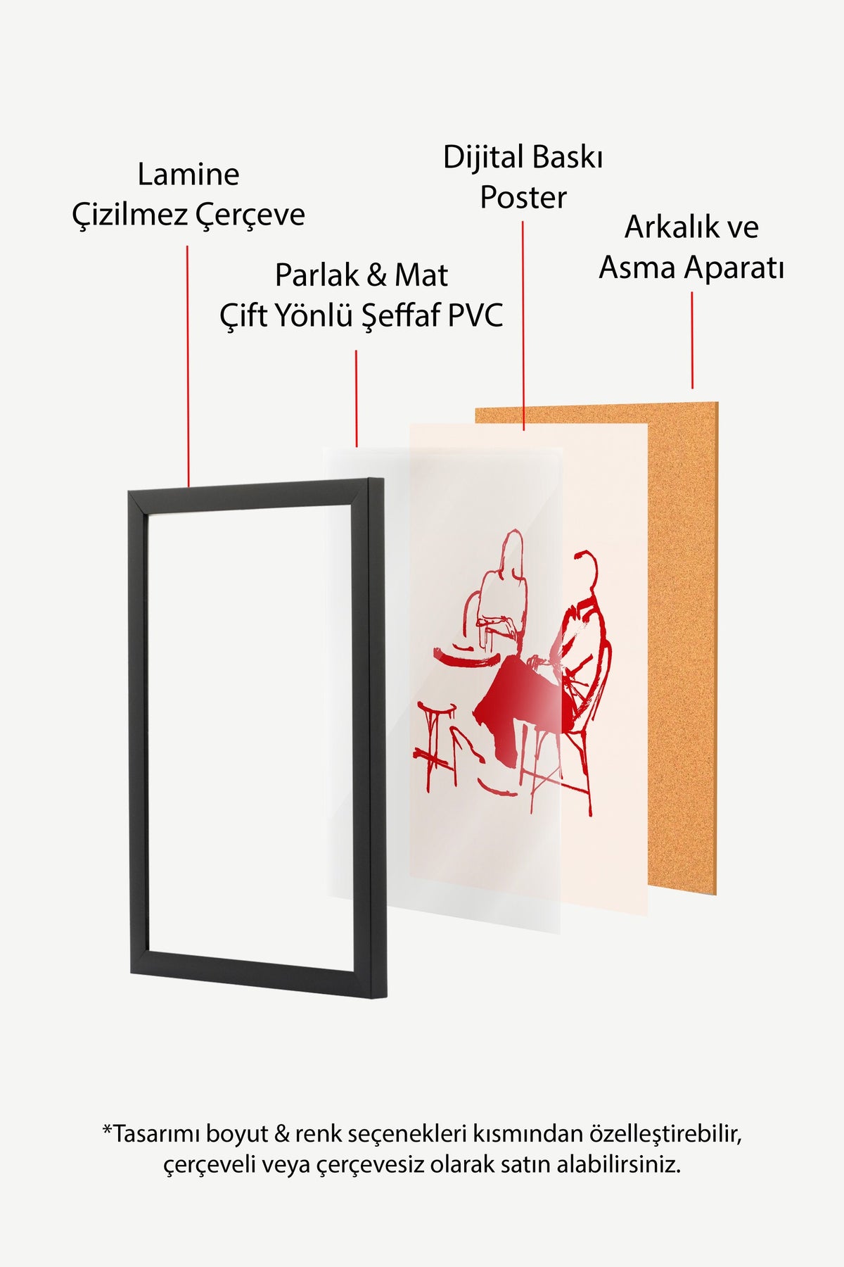Kırmızı Çizgilerle Oturan Figürler Poster – Siyah Çerçeveli Tablo