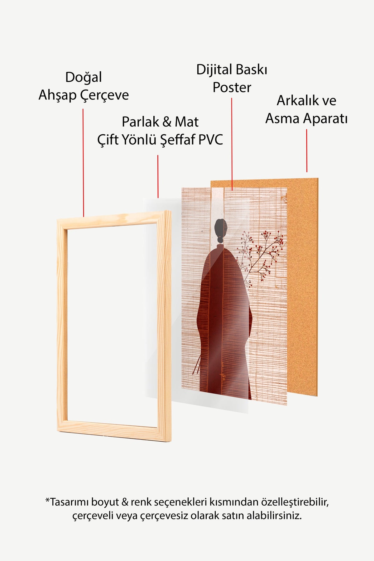 Kimonolu Figür ve Kırmızı Çiçekler Poster – Ahşap Çerçeveli Tablo