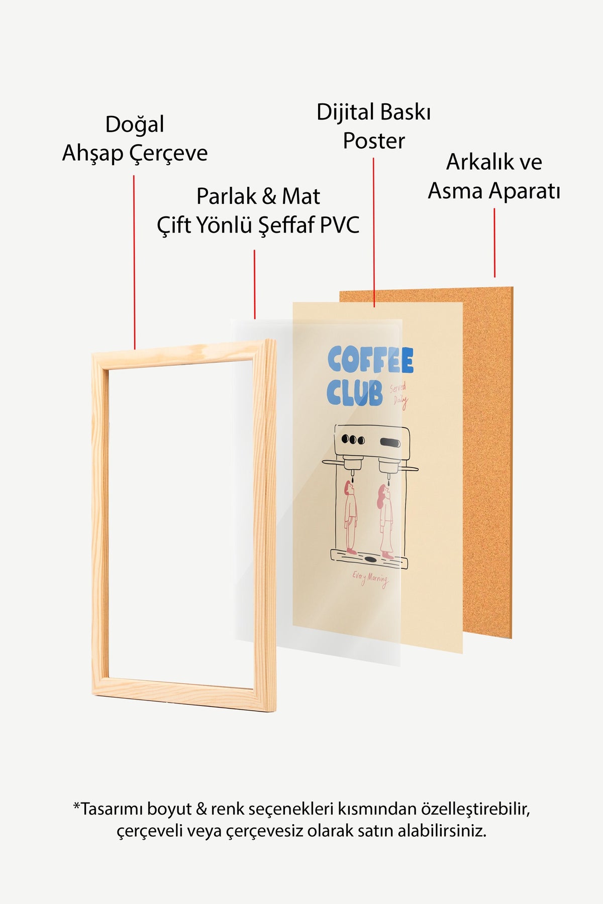 Kahve Makinesi ve İki Figür İllüstrasyonu Poster – Ahşap Çerçeveli Tablo