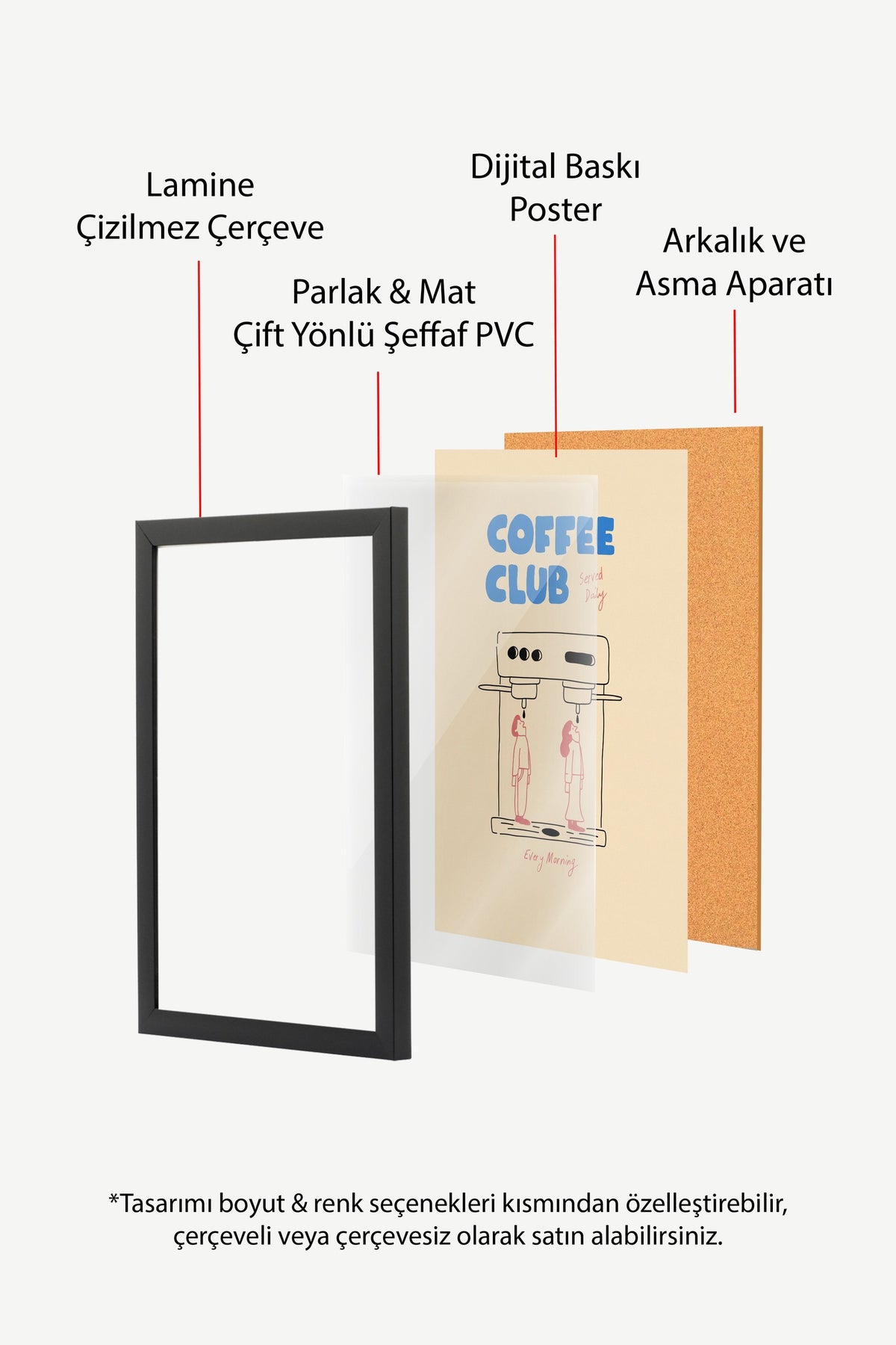 Kahve Makinesi ve İki Figür İllüstrasyonu Poster – Siyah Çerçeveli Tablo