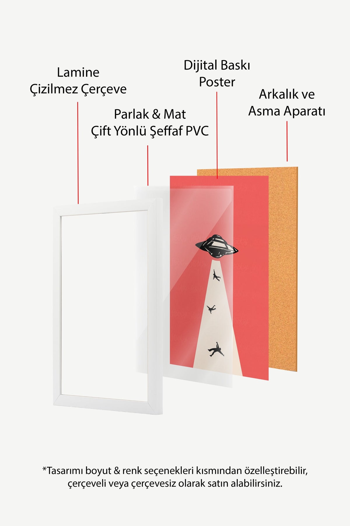Uzaylı Kaçırma Sahnesi Poster – Beyaz Çerçeveli Tablo