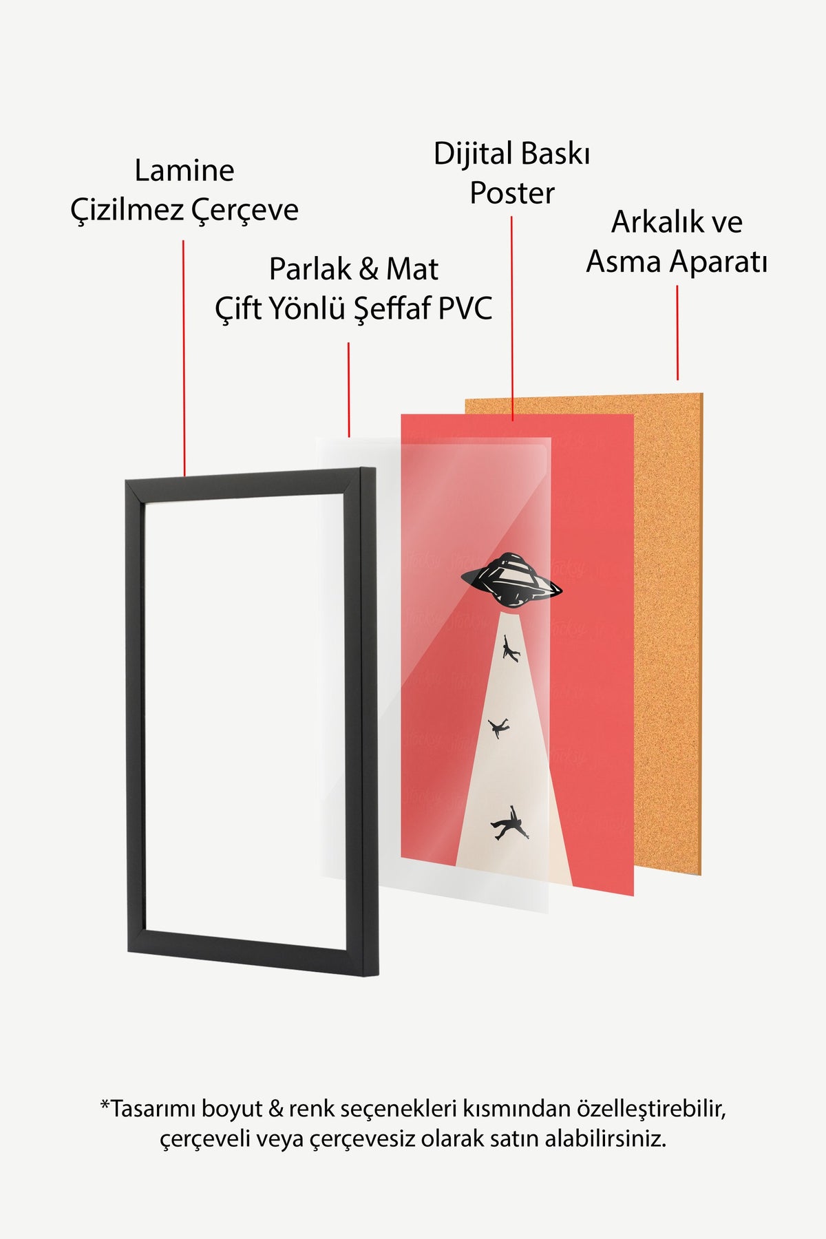 Uzaylı Kaçırma Sahnesi Poster – Siyah Çerçeveli Tablo