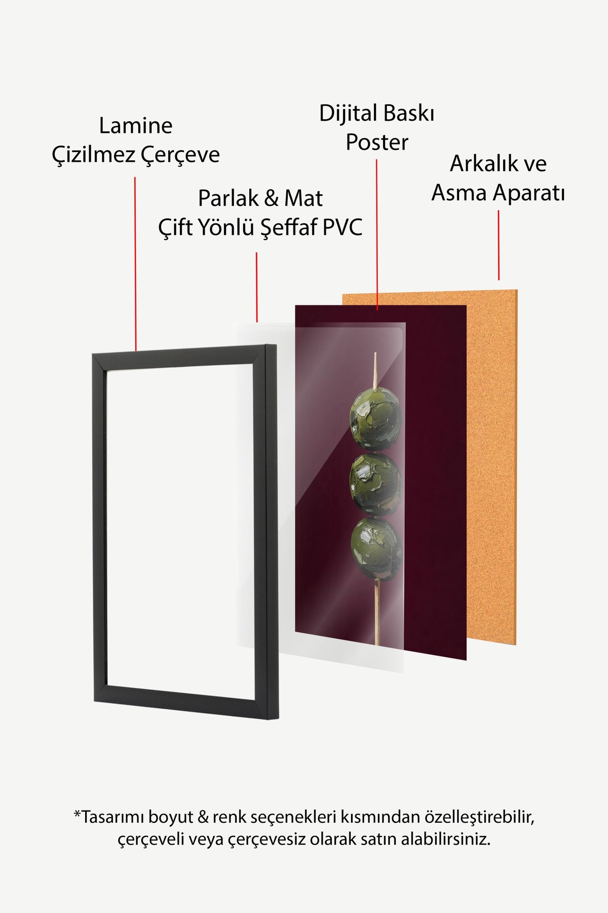 Yeşil Zeytinler Şişte Poster – Siyah Çerçeveli Tablo