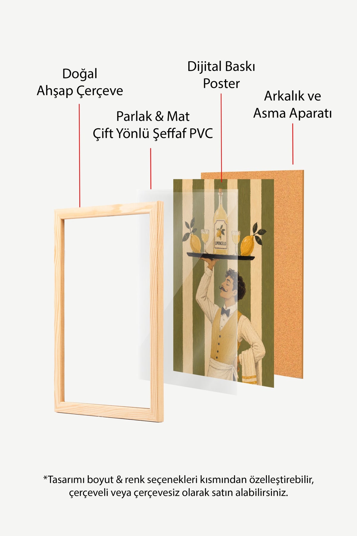 Limoncello Poster – Ahşap Çerçeveli Tablo