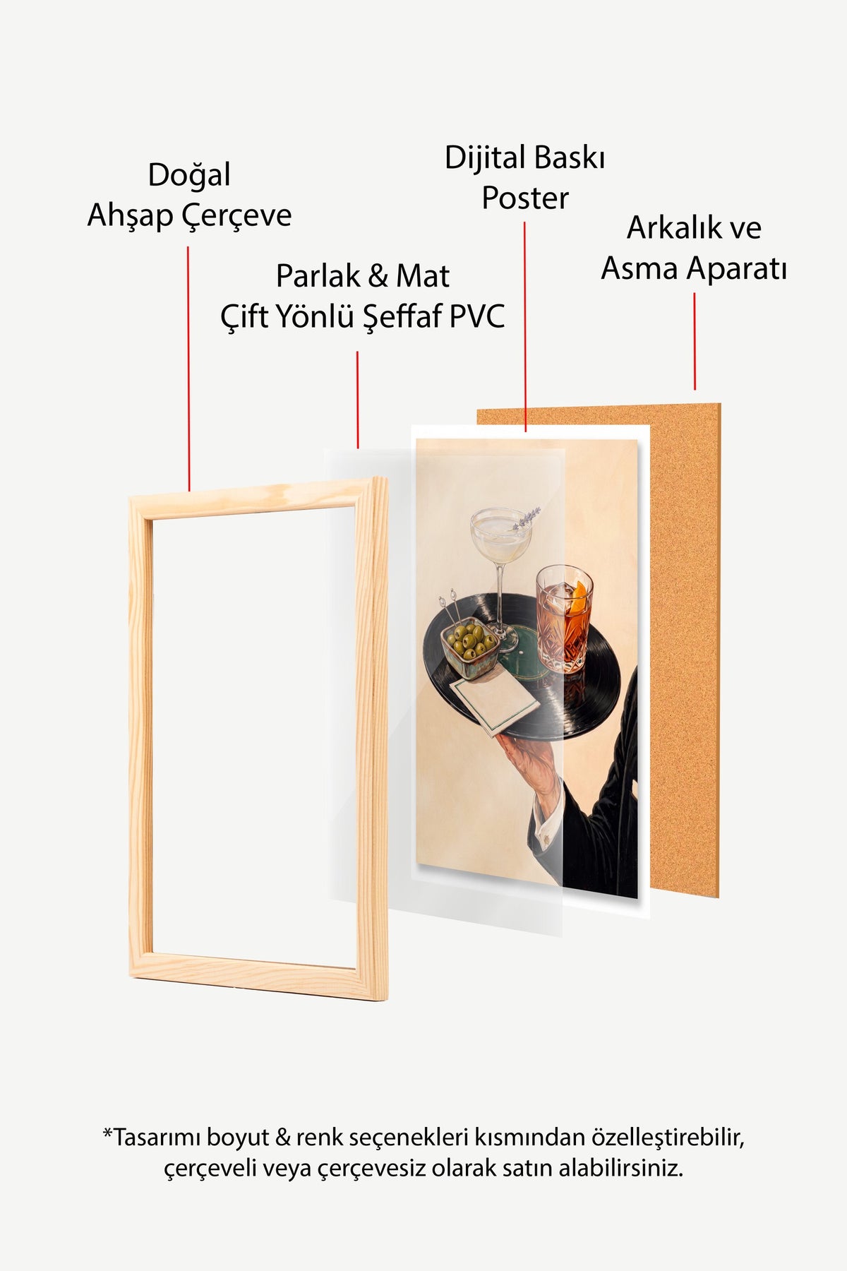 Kokteyl Sunumu Poster – Ahşap Çerçeveli Tablo