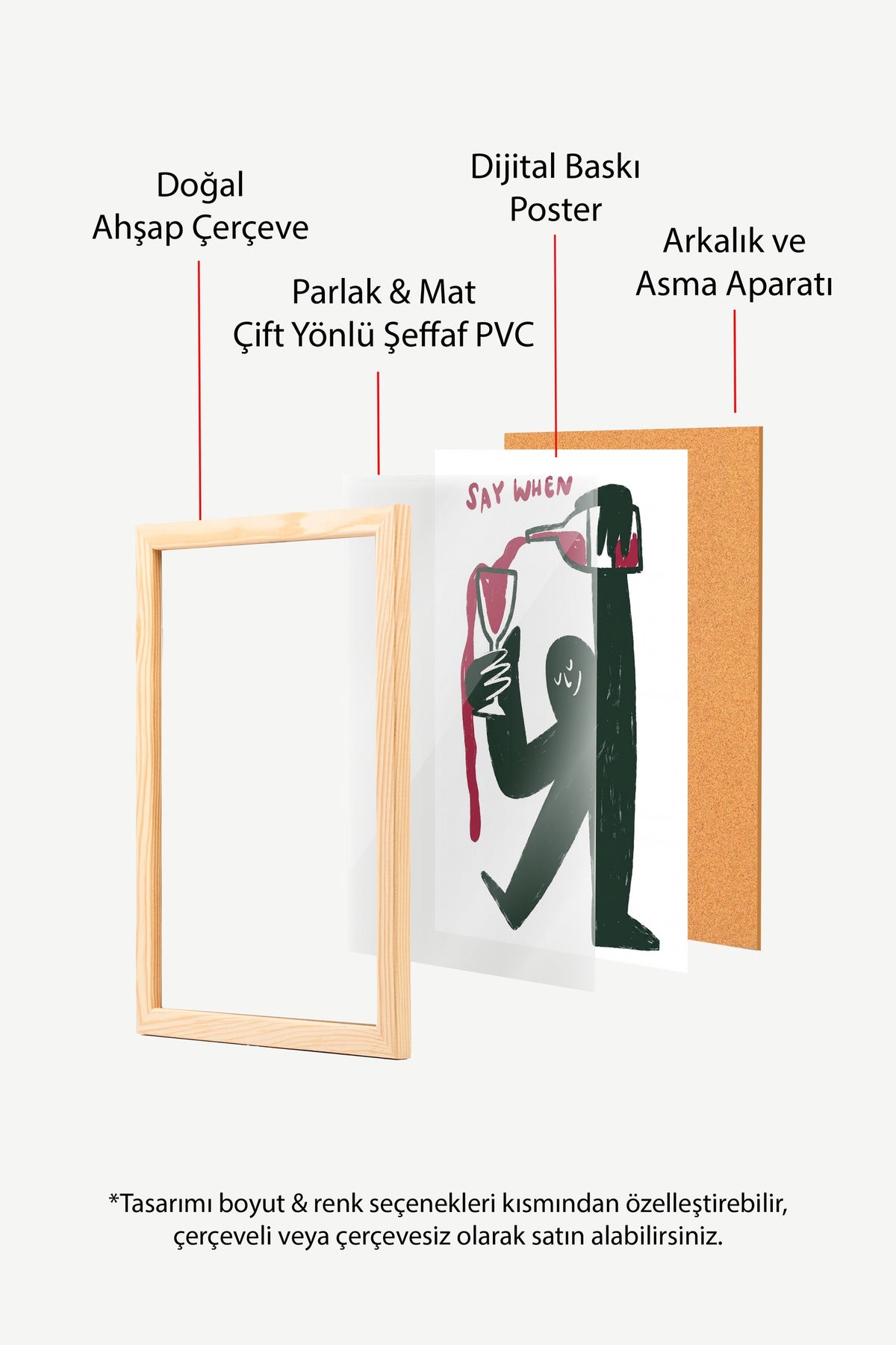 Say When Poster – Ahşap Çerçeveli Tablo