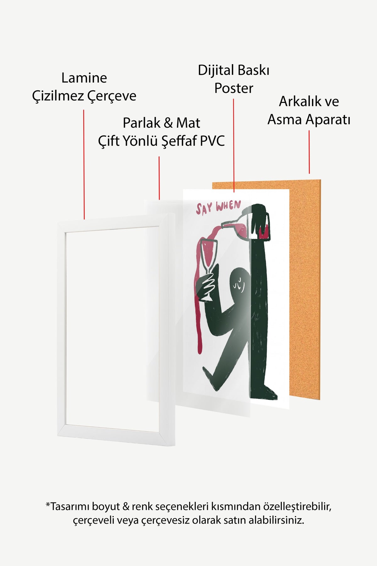 Say When Poster – Beyaz Çerçeveli Tablo