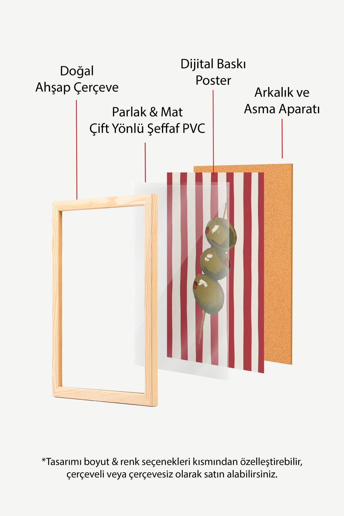 Zeytin Şiş Poster – Ahşap Çerçeveli Tablo