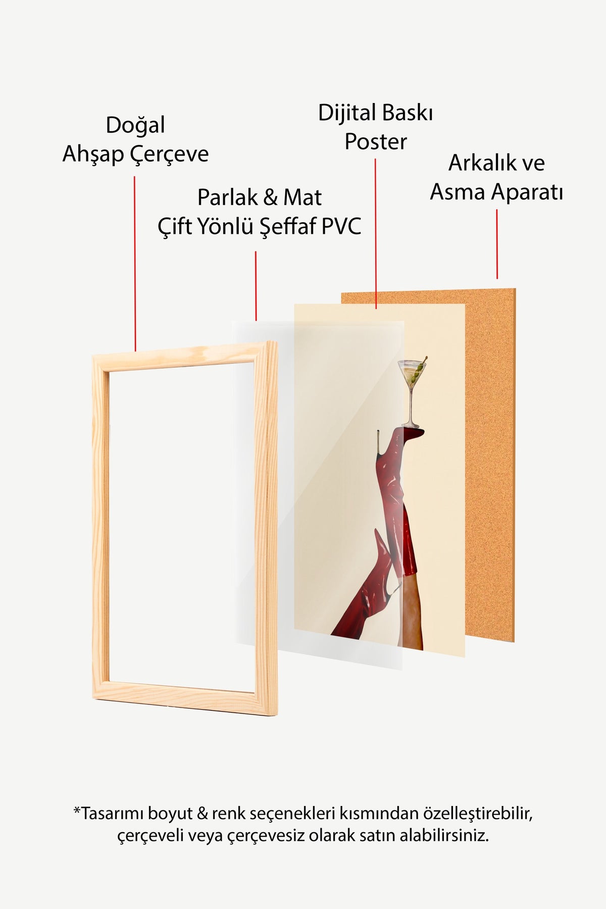 Kırmızı Topuklu ve Kokteyl Bardağı Poster – Ahşap Çerçeveli Tablo