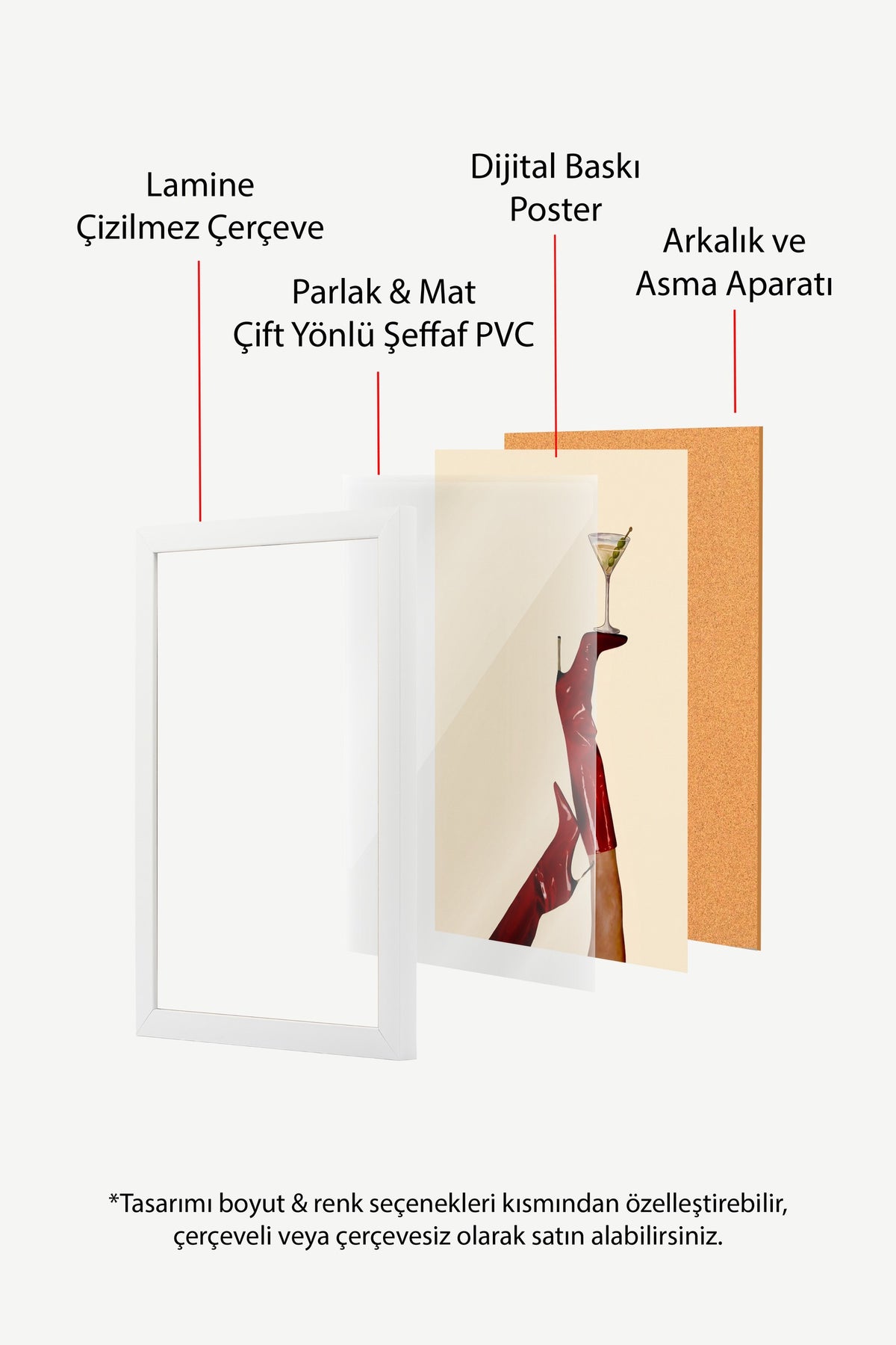 Kırmızı Topuklu ve Kokteyl Bardağı Poster – Beyaz Çerçeveli Tablo