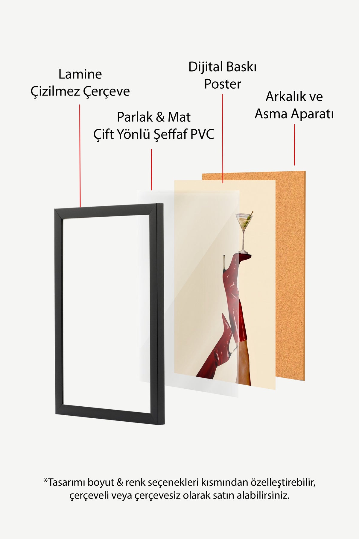 Kırmızı Topuklu ve Kokteyl Bardağı Poster – Siyah Çerçeveli Tablo