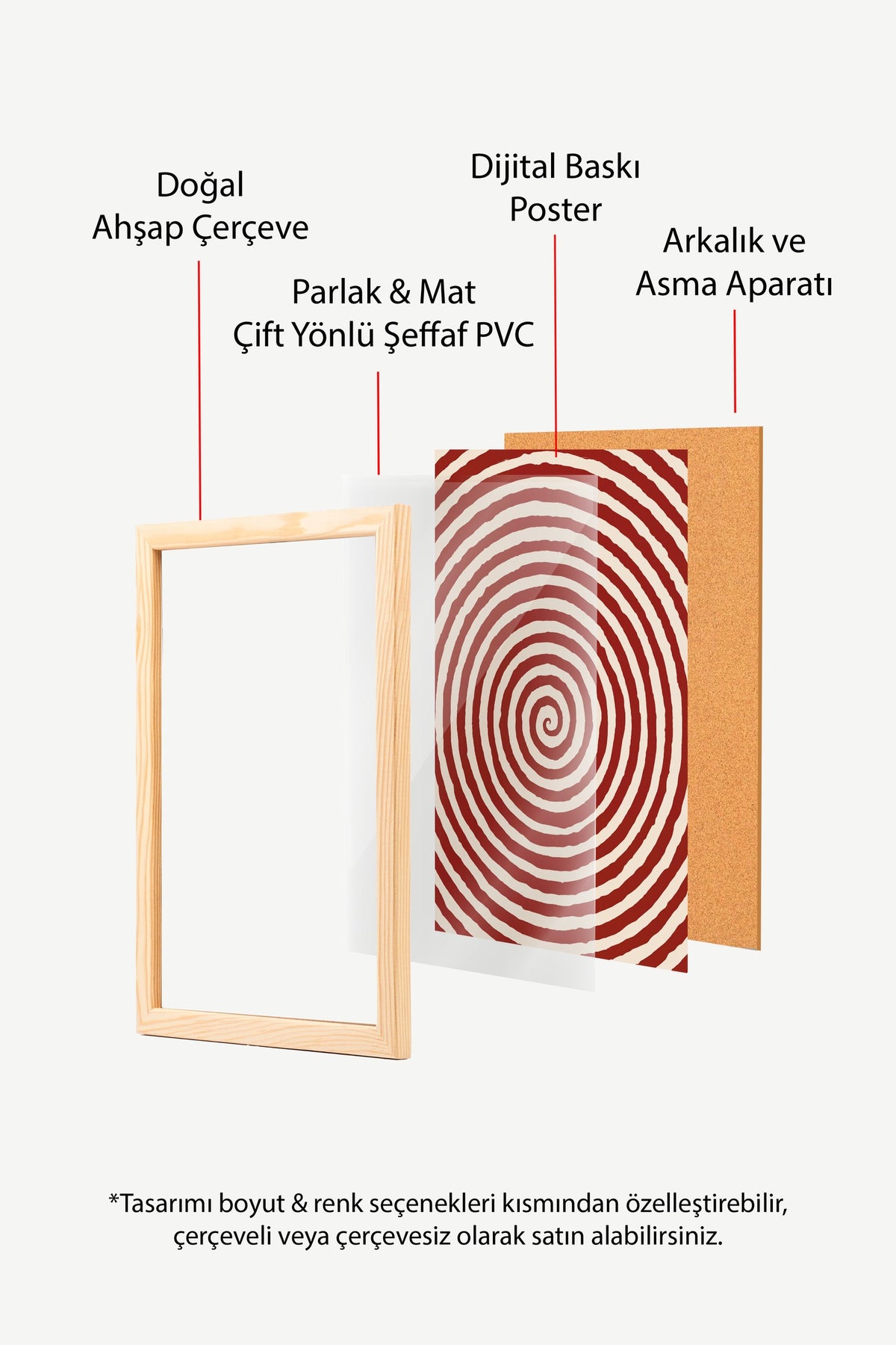 Kıvrımlı Dairesel Desen Poster – Ahşap Çerçeveli Tablo