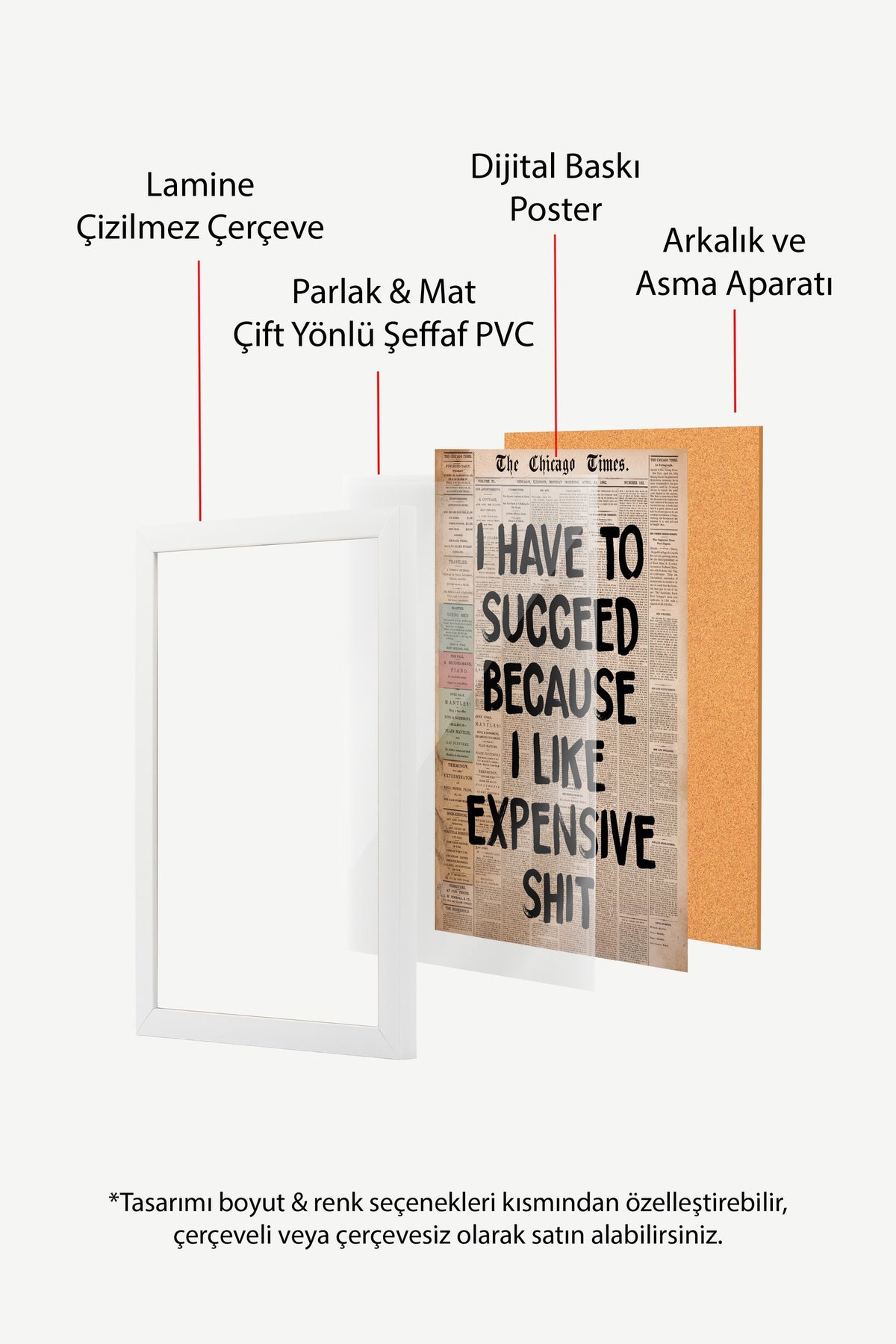 I HAVE TO SUCCEED BECAUSE I LIKE EXPENSIVE SHIT Poster – Beyaz Çerçeveli Tablo