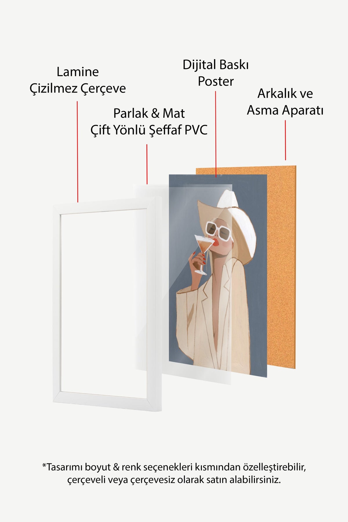 Şapkalı Kadın Portresi Poster – Beyaz Çerçeveli Tablo