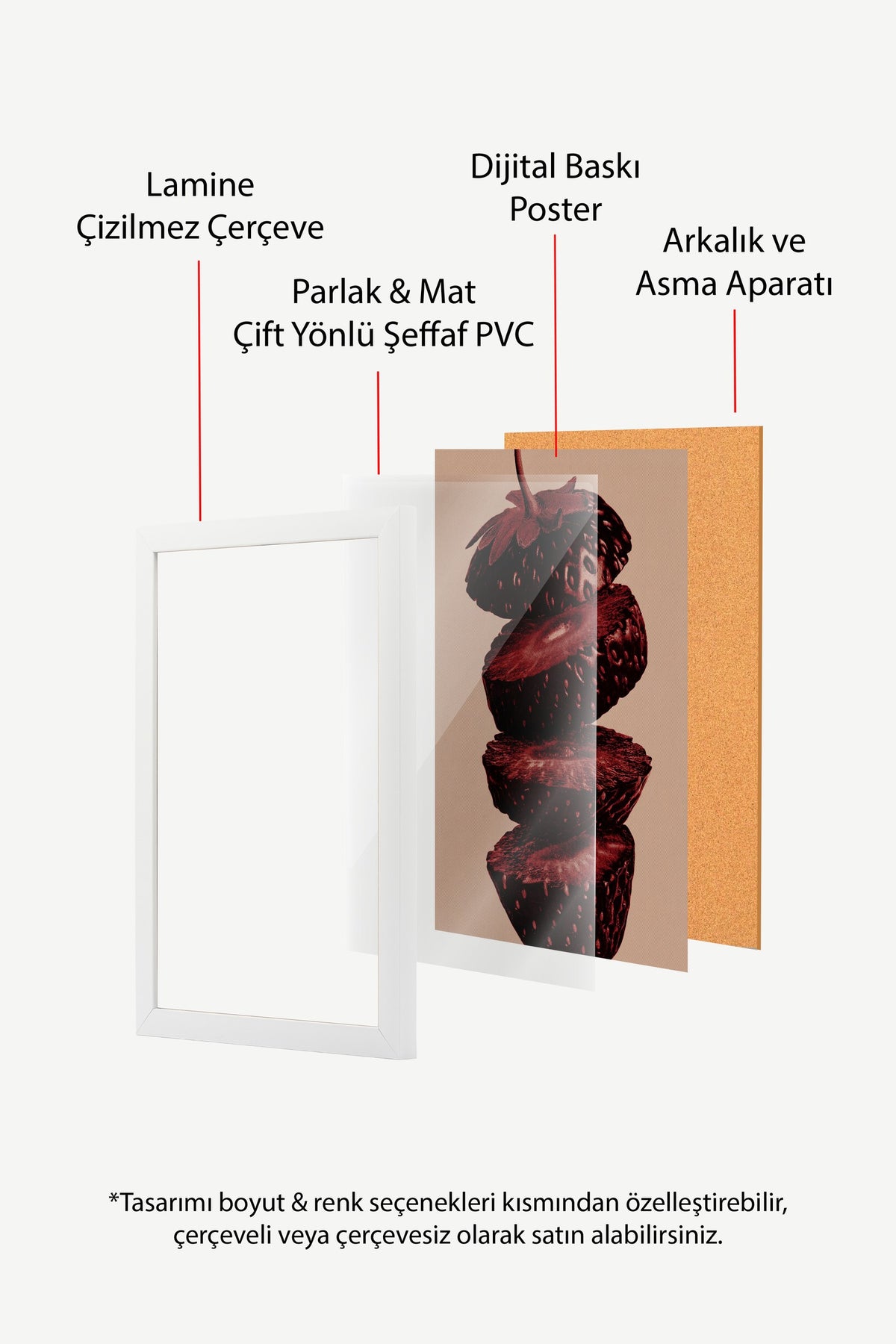 Asimetrik Kesilmiş Çilekler Poster – Beyaz Çerçeveli Tablo