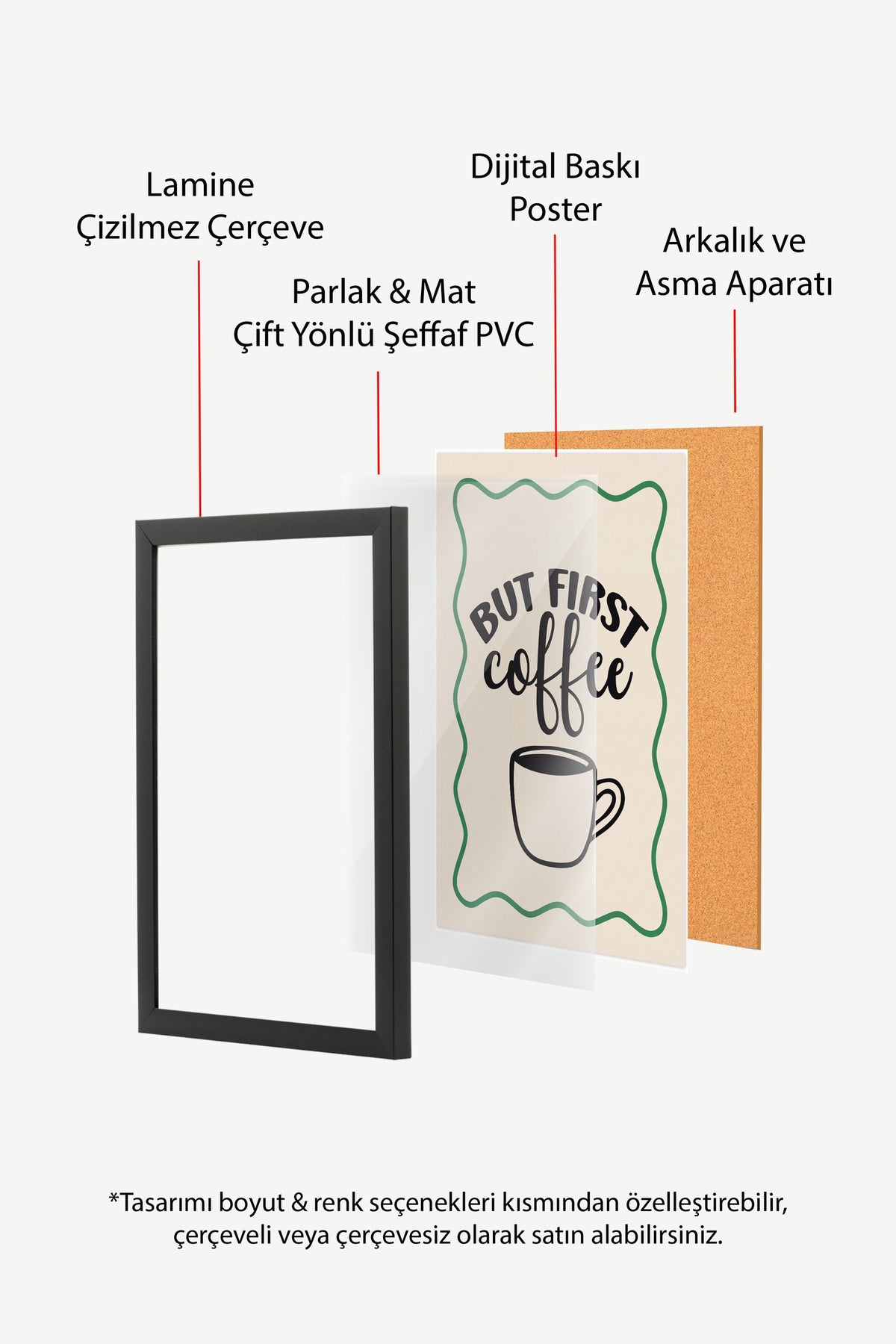BUT FIRST coffee Poster – Siyah Çerçeveli Tablo