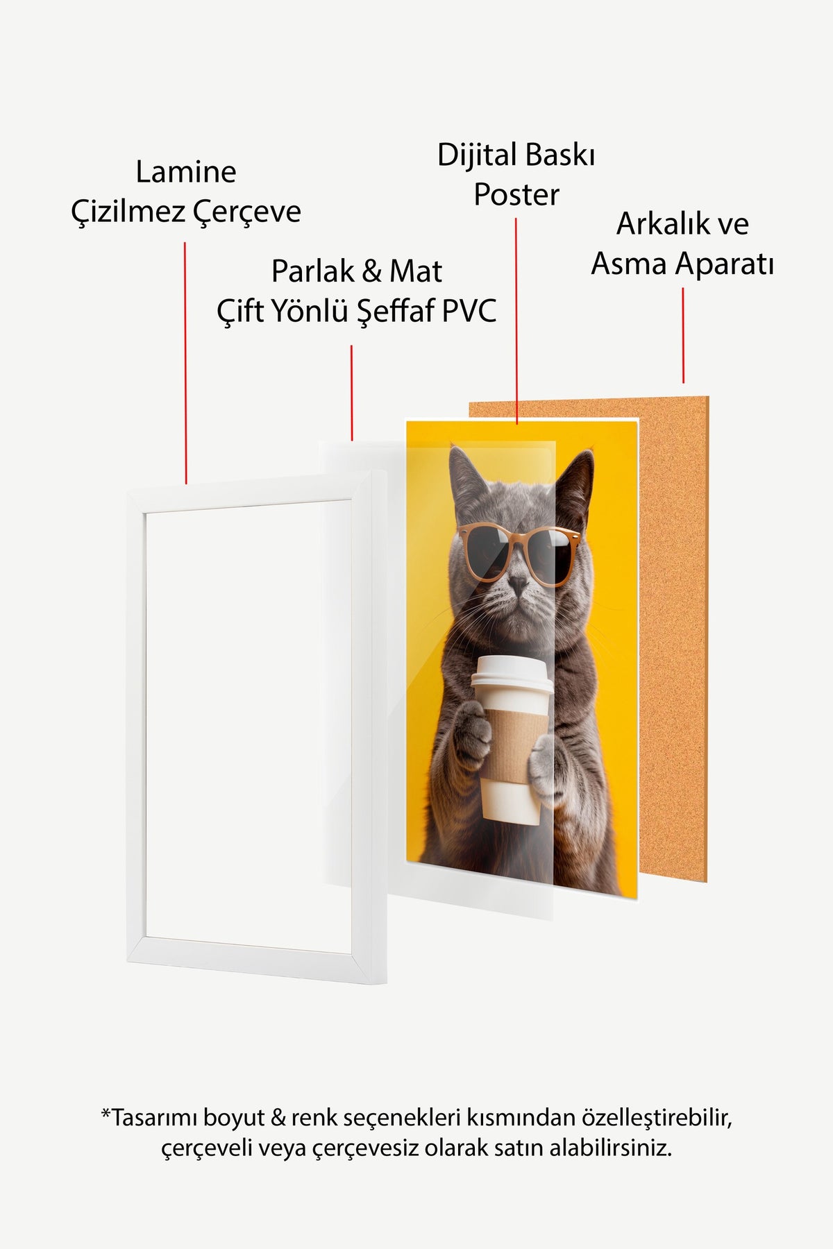 Gözlük Takan Kedi Poster – Beyaz Çerçeveli Tablo