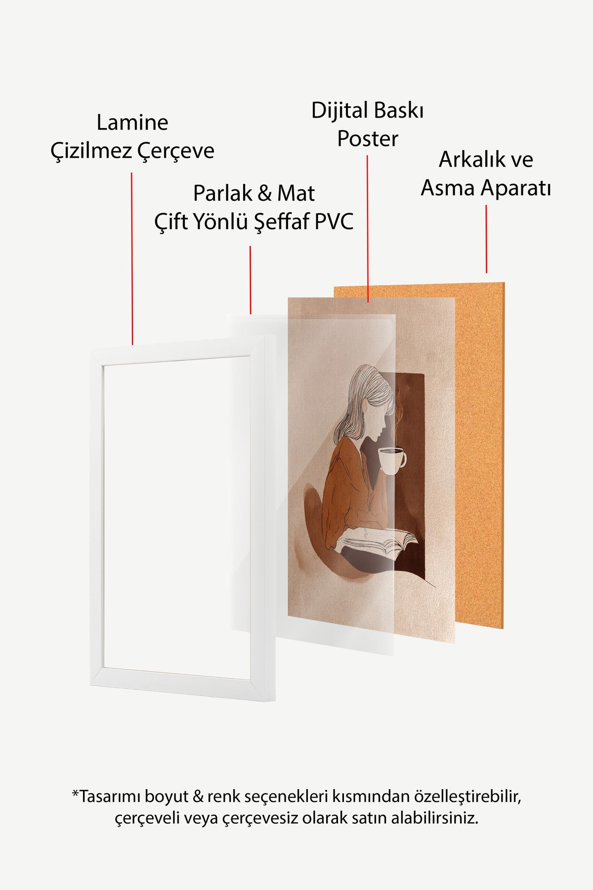 Kitap Okuyan Kadın ve Kahve Poster – Beyaz Çerçeveli Tablo