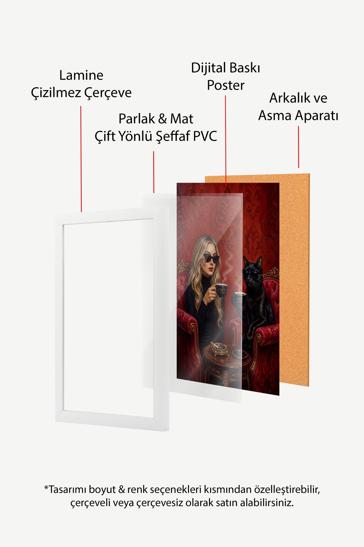 Kahve Sohbeti Poster – Beyaz Çerçeveli Tablo