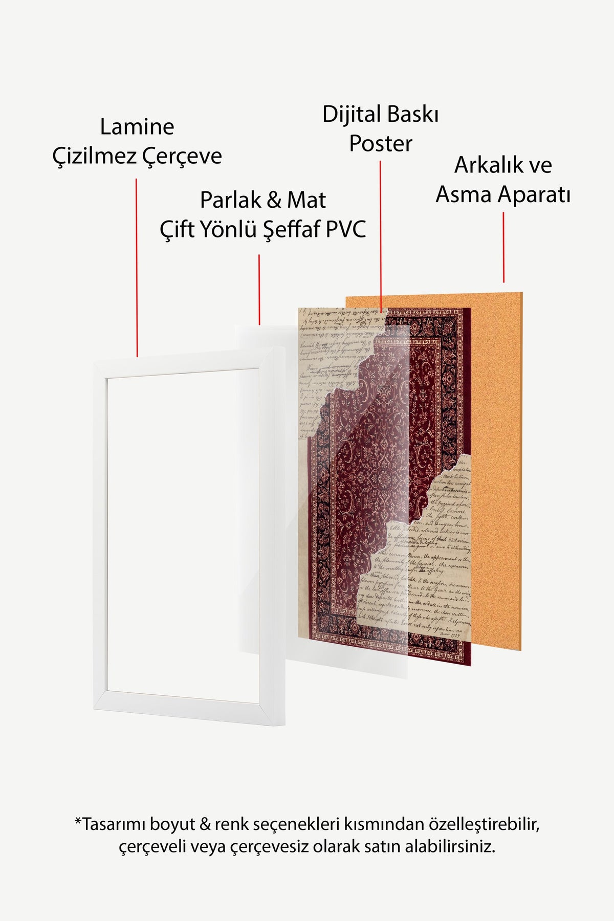 Desenli kolaj illüstrasyonu Poster – Beyaz Çerçeveli Tablo