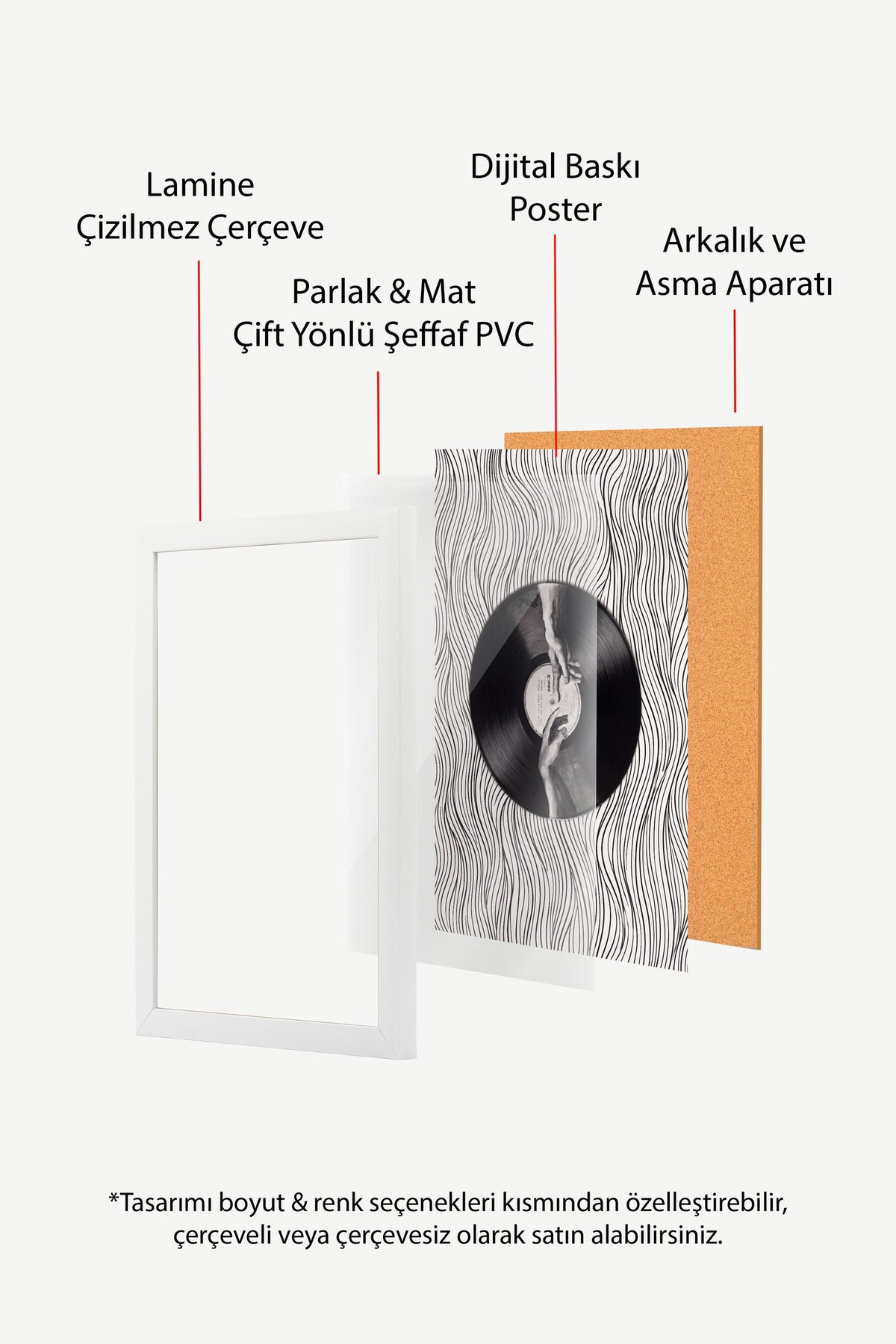 Vinil Dokunuşu Poster – Beyaz Çerçeveli Tablo