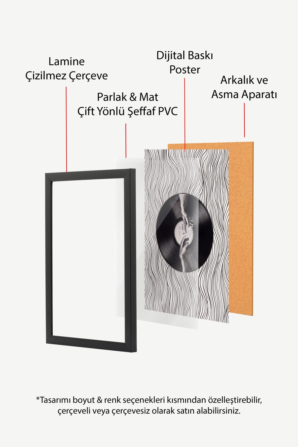Vinil Dokunuşu Poster – Siyah Çerçeveli Tablo