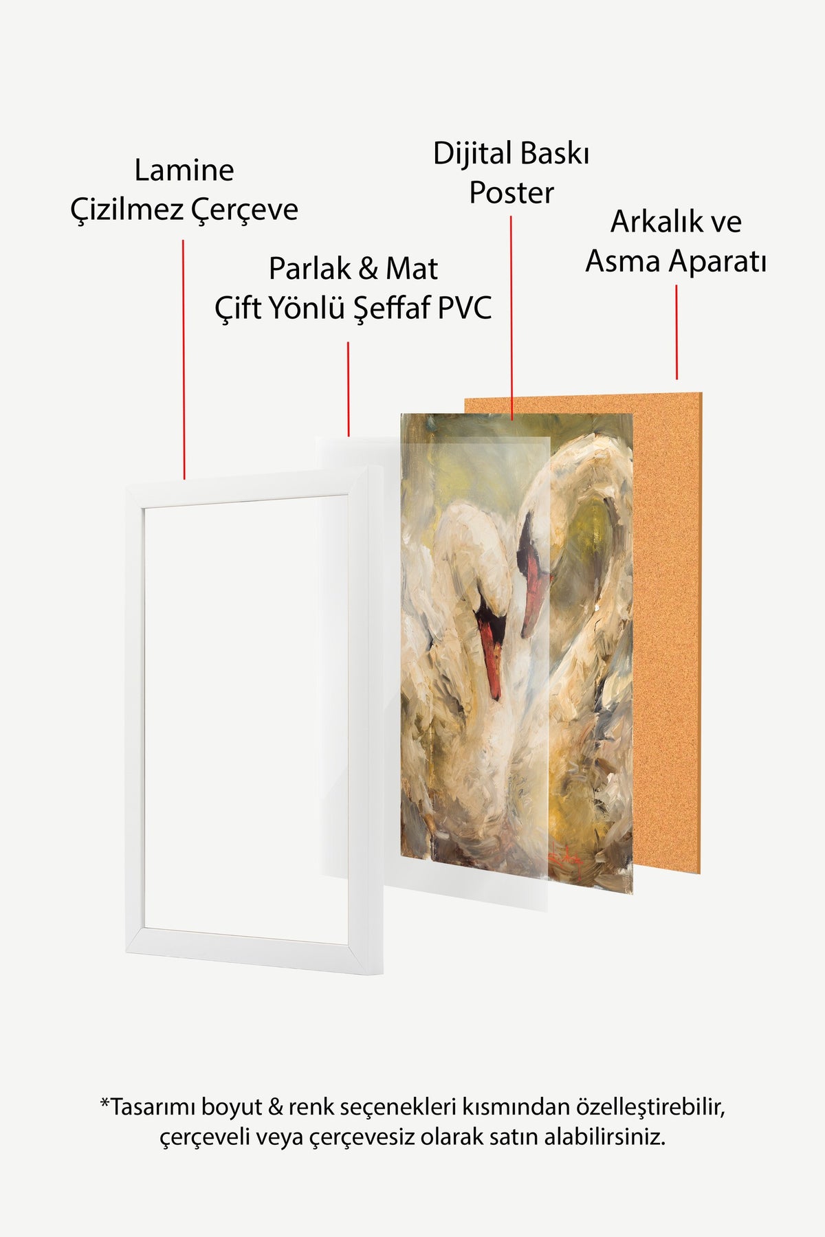 Kuğu Çiftleri Poster – Beyaz Çerçeveli Tablo