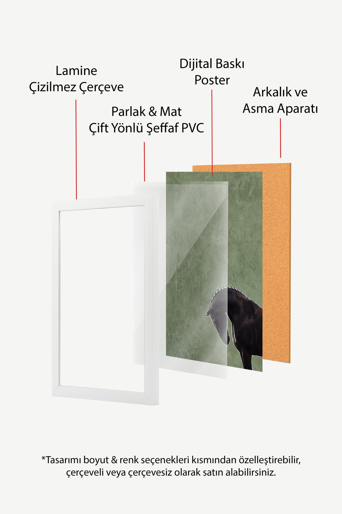 At figürü Poster – Beyaz Çerçeveli Tablo