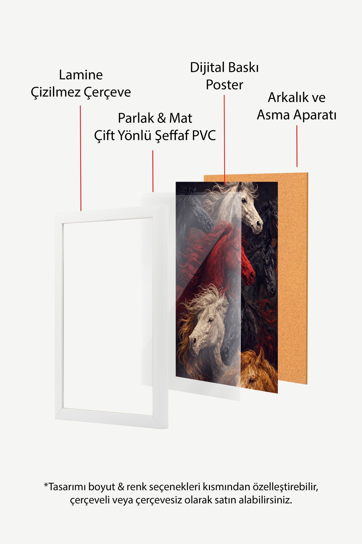 Koşan Atlar Poster – Beyaz Çerçeveli Tablo
