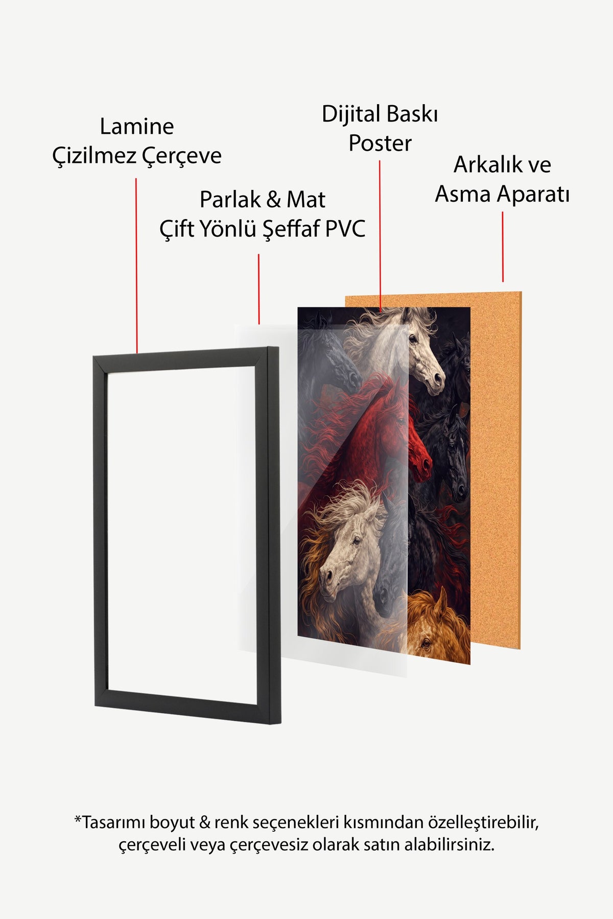 Koşan Atlar Poster – Siyah Çerçeveli Tablo