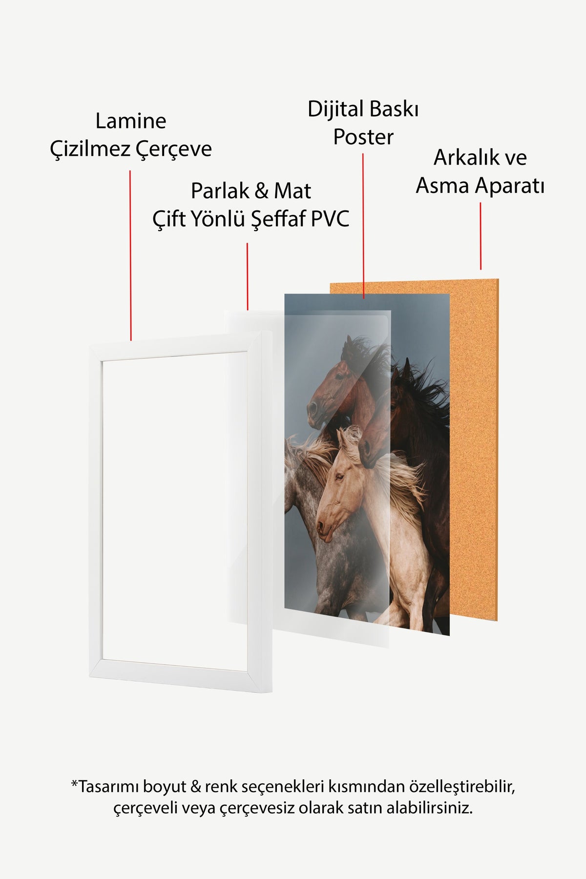 Koşan Atlar Poster – Beyaz Çerçeveli Tablo
