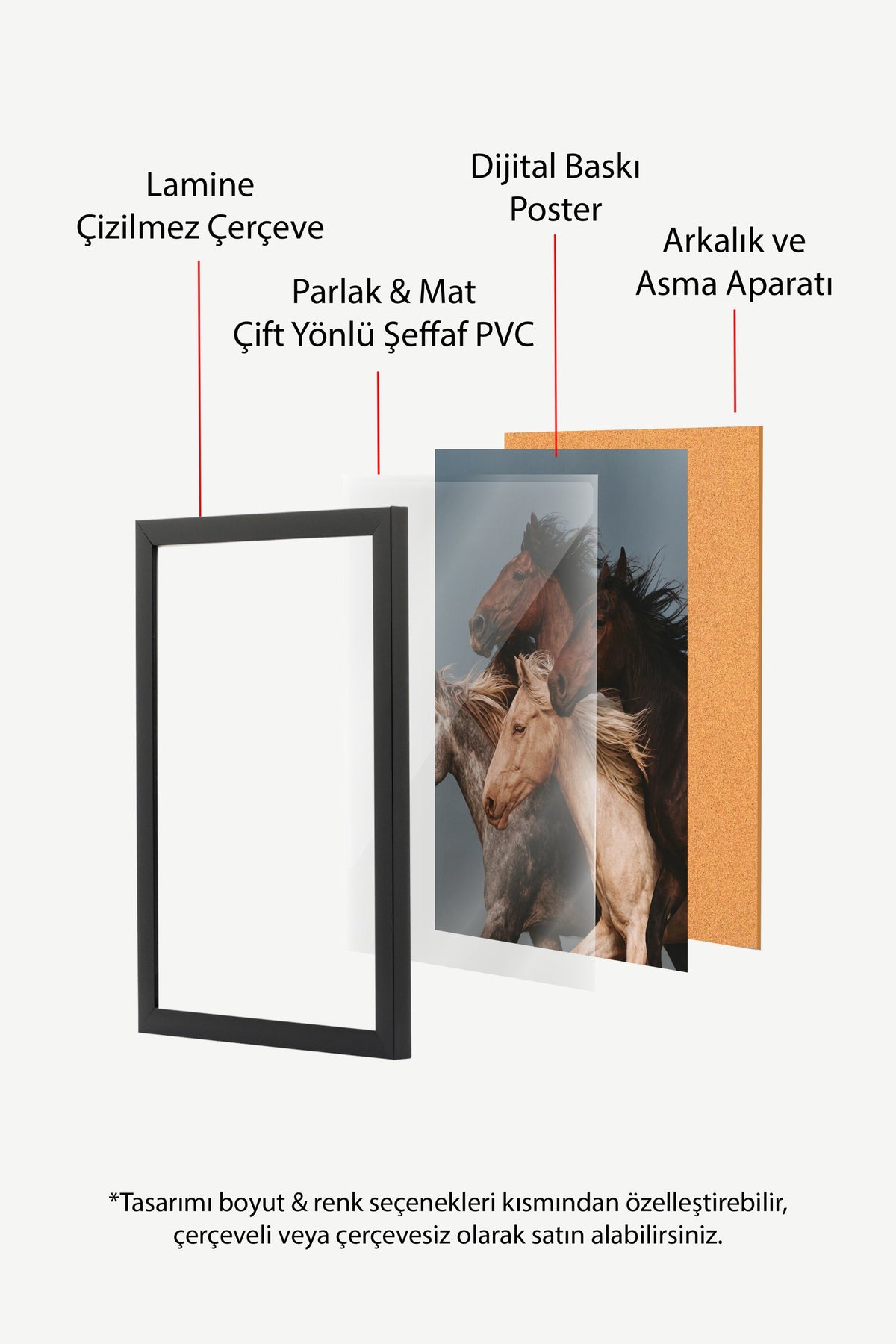 Koşan Atlar Poster – Siyah Çerçeveli Tablo