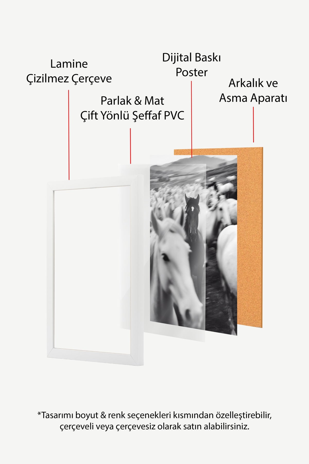 Atlar ve Doğa Manzarası Poster – Beyaz Çerçeveli Tablo