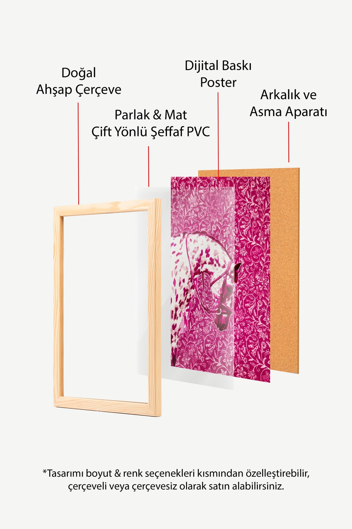 Çiçek Desenli At Poster – Ahşap Çerçeveli Tablo
