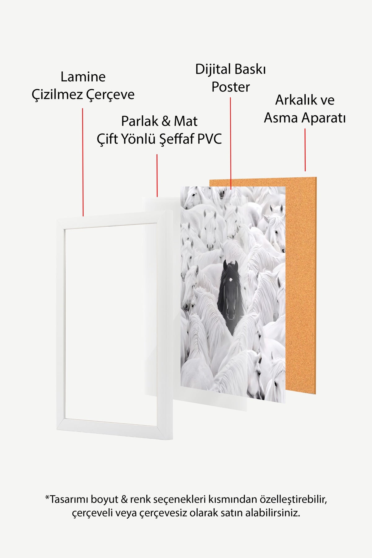 Kalabalık İçinde Tek Renk Poster – Beyaz Çerçeveli Tablo