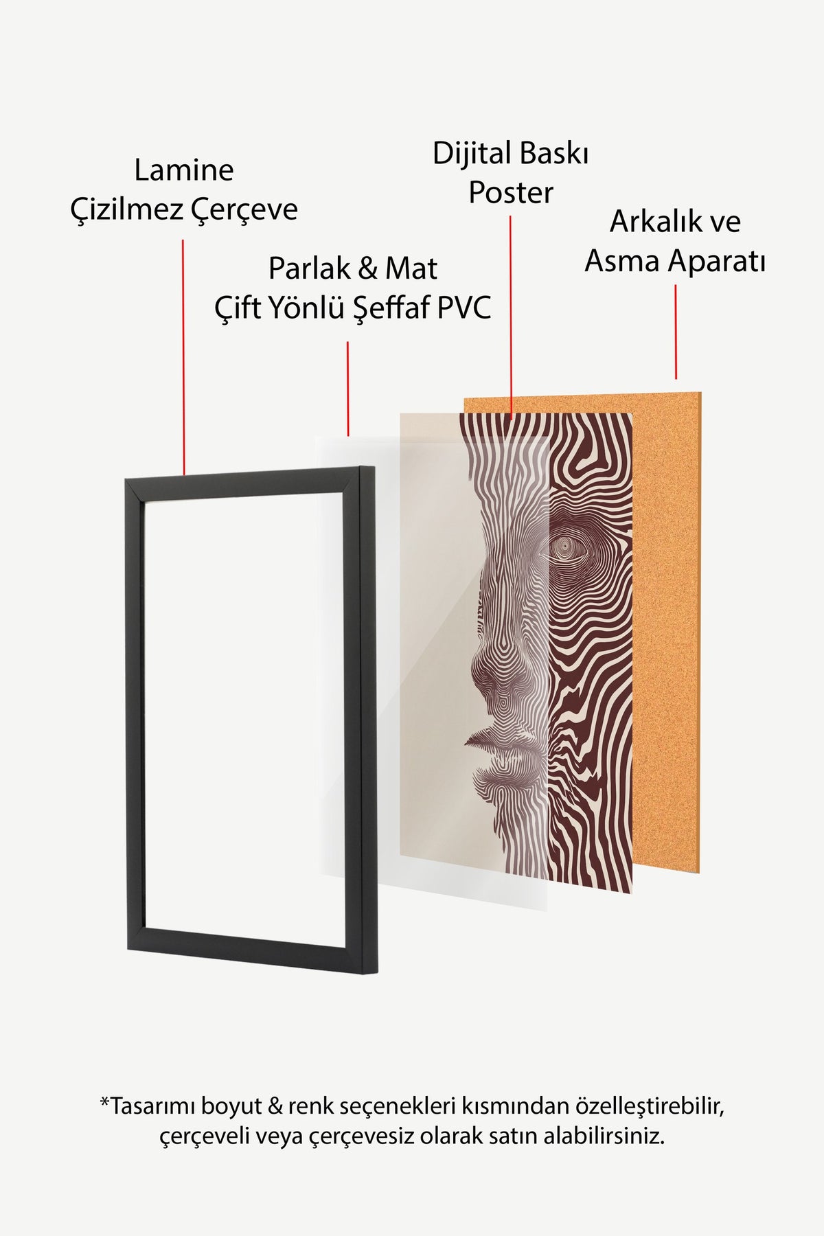Soyut Yüz Deseni Poster – Siyah Çerçeveli Tablo