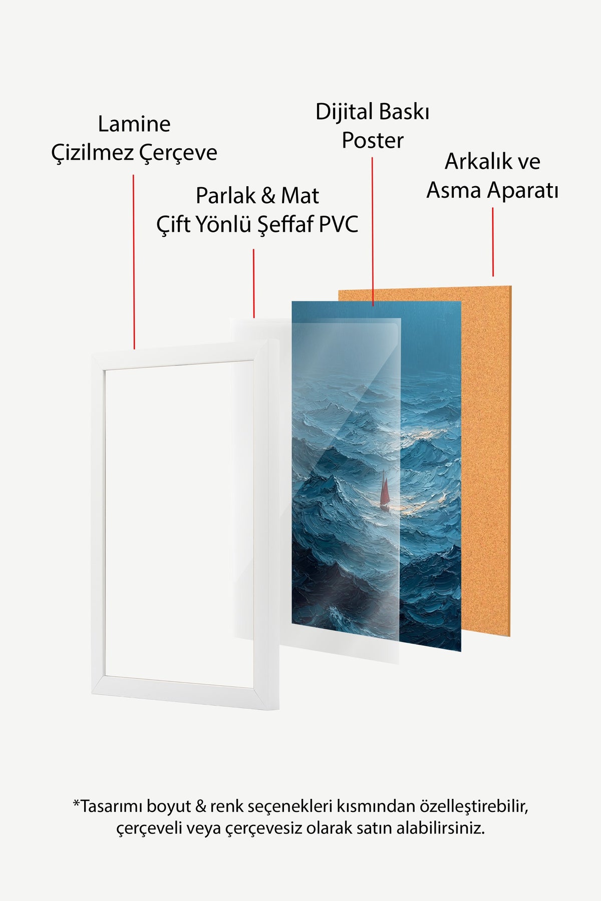 Fırtınalı Denizde Yelkenli Poster – Beyaz Çerçeveli Tablo