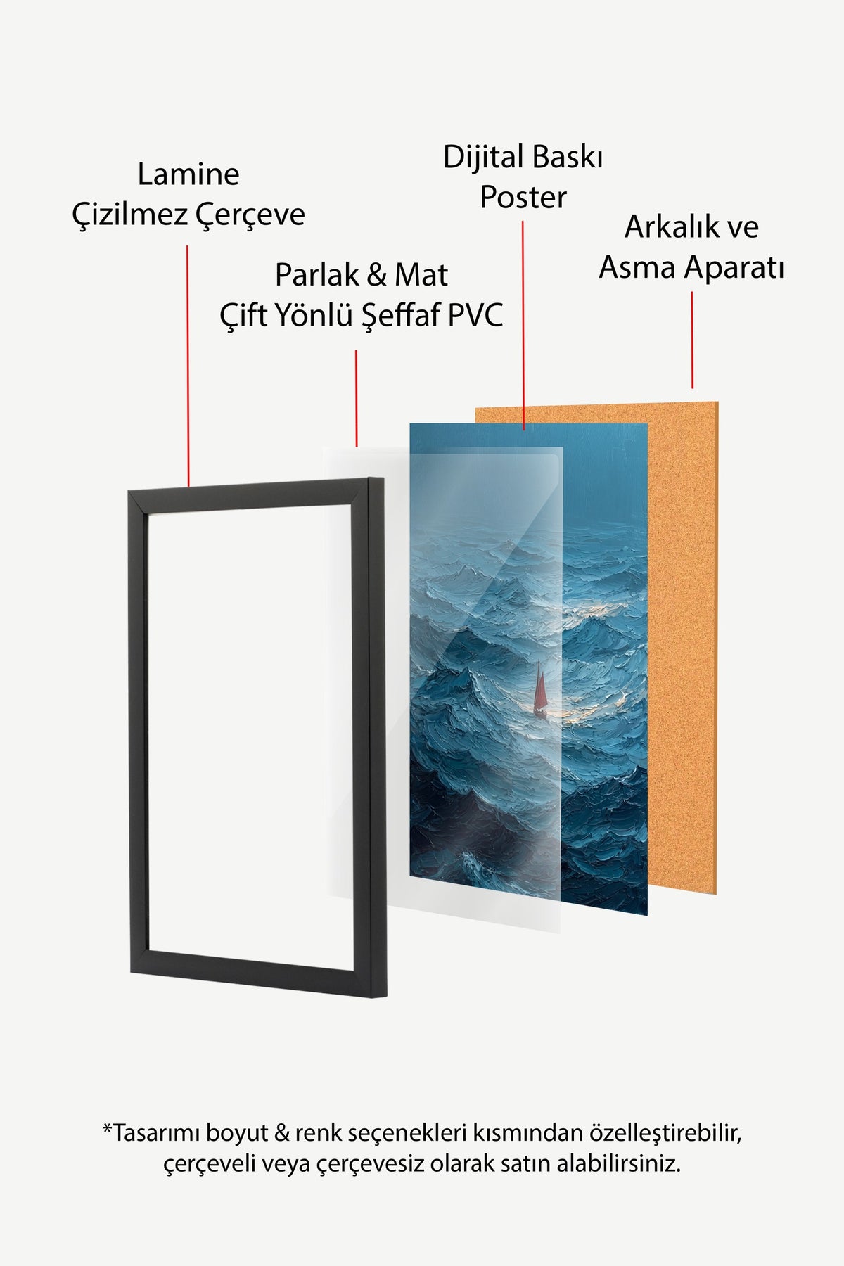 Fırtınalı Denizde Yelkenli Poster – Siyah Çerçeveli Tablo