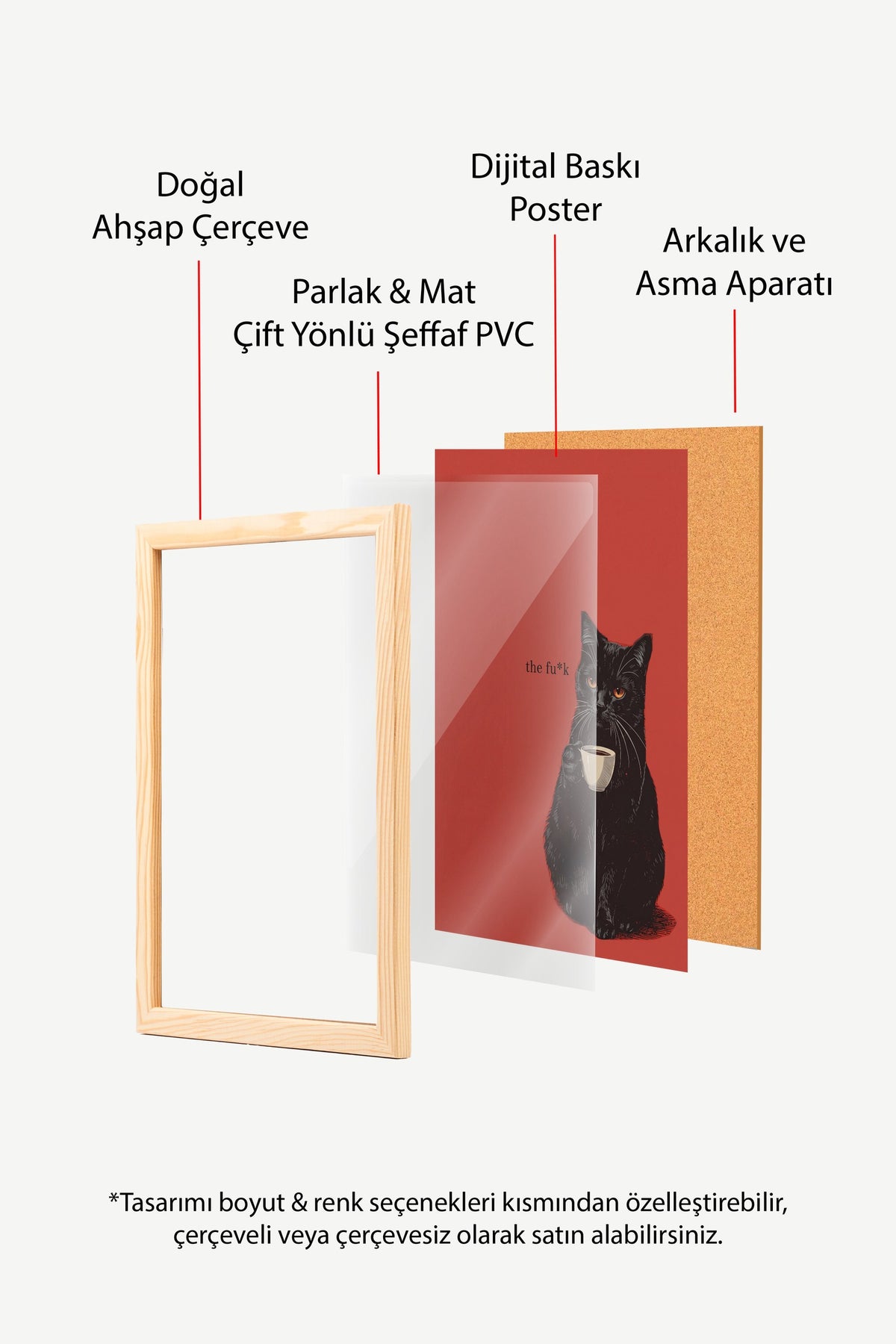 the fu*k Poster – Ahşap Çerçeveli Tablo