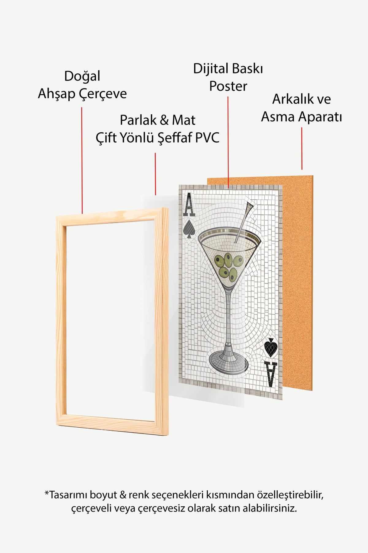 Zeytinli Martini Mozaiği Poster – Ahşap Çerçeveli Tablo